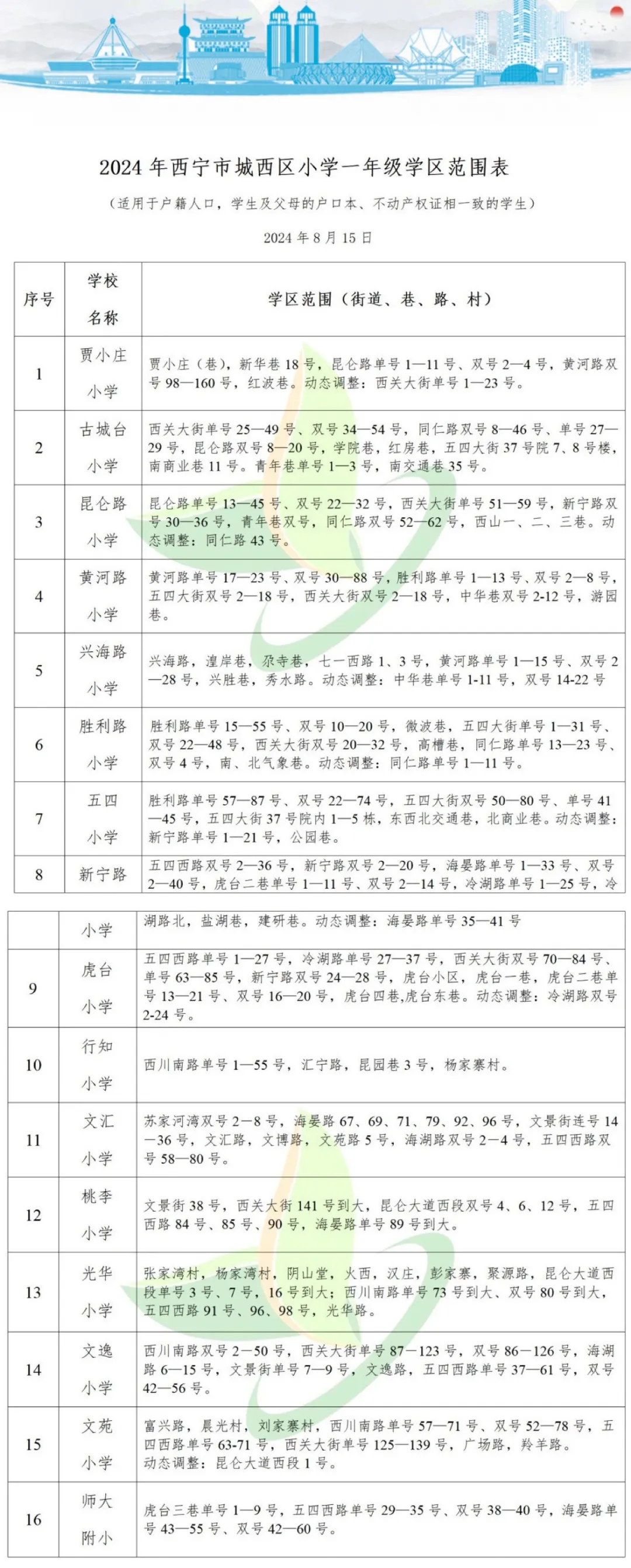 QQ�DƬ20240816062409