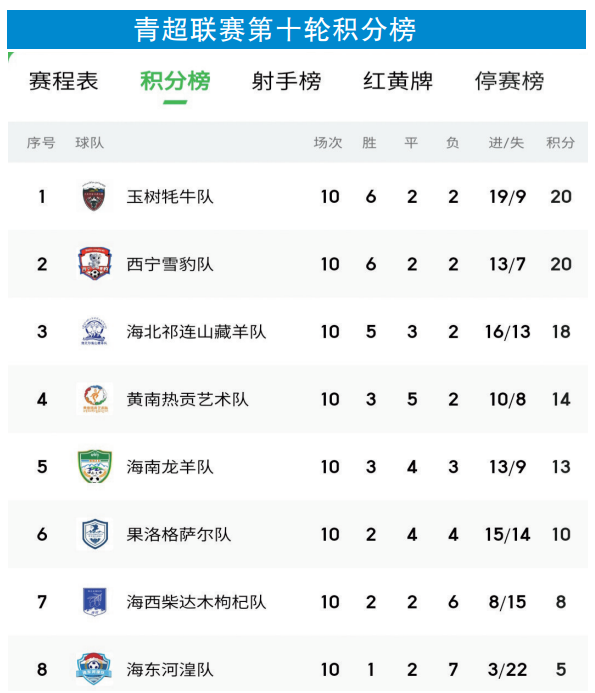 QQ�DƬ20250826062206